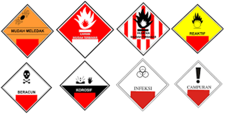 Konsultan Izin limbah b3