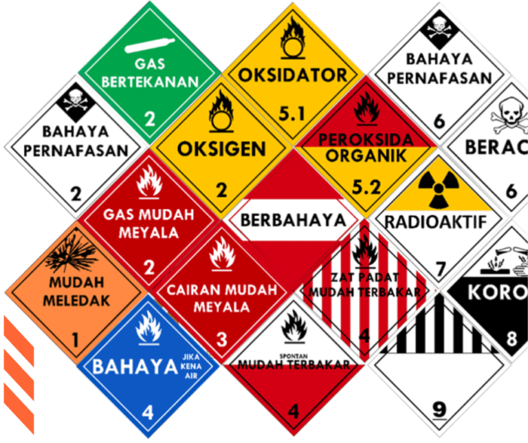 Izin Angkutan Barang Khusus